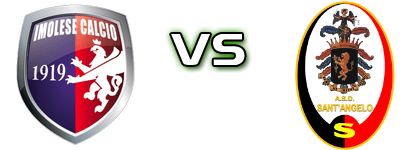 Imolese - Sant'Angelo head to head game preview and prediction Imolese - Sant'Angelo head to head game preview and prediction