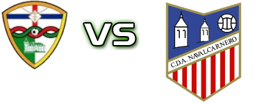 Trival Valderas - CDA Navalcarnero Spiel Prognosen und Statistiken
