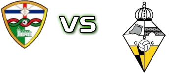 Trival Valderas - CD Galapagar head to head game preview and prediction