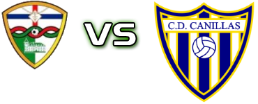 Trival Valderas - CD Canillas head to head game preview and prediction