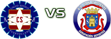 CS Puertollano - AD San Clemente head to head game preview and prediction