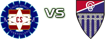 CS Puertollano - Gimnástica Spiel Prognosen und Statistiken
