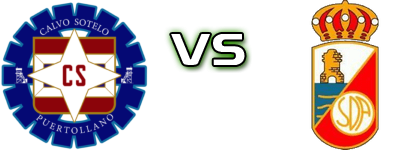 CS Puertollano - Alcalá head to head game preview and prediction