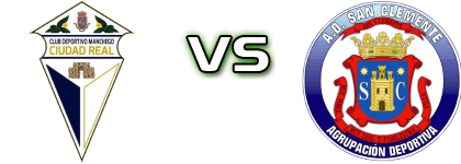 CD Manchego - AD San Clemente head to head game preview and prediction CD Manchego - AD San Clemente head to head game preview and prediction