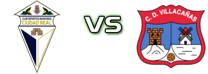 CD Manchego - CD Villacañas head to head game preview and prediction