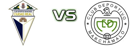 CD Manchego - Marchamalo head to head game preview and prediction CD Manchego - Marchamalo head to head game preview and prediction