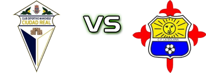 CD Manchego - La Solana детайли и статистика