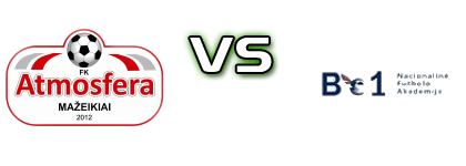 Atmosfera Mažeikiai - BE1 Nfa head to head game preview and prediction Atmosfera Mažeikiai - BE1 Nfa head to head game preview and prediction