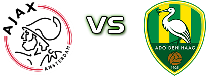 Jong Ajax - ADO head to head game preview and prediction