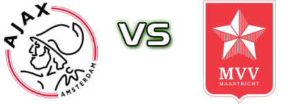 Jong Ajax - MVV Detalles y estadisticas Jong Ajax - MVV Detalles y estadisticas
