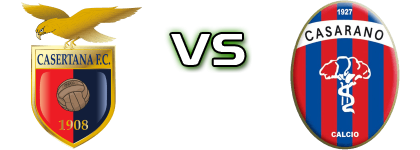 Casertana - Casarano head to head game preview and prediction