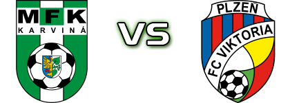 Karviná - Viktoria Plzen head to head game preview and prediction