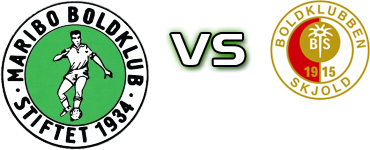 Maribo - Skjold head to head game preview and prediction