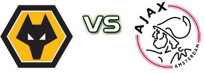 Wolves - Jong Ajax head to head game preview and prediction