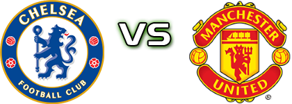 Chelsea - Man. United Spiel Prognosen und Statistiken