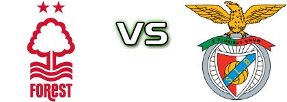 Forest - Benfica B Spiel Prognosen und Statistiken