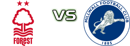Forest - Millwall head to head game preview and prediction