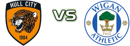 Hull City - Wigan Detalles y estadisticas