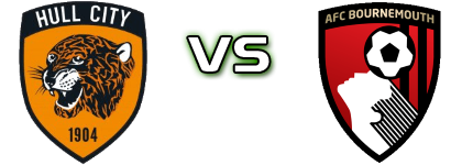 Hull City - Bournemouth U21 детайли и статистика