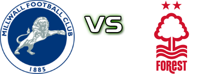 Millwall - Forest Statistiche e dettagli partita