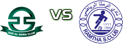 Dar Al Dawa - Ramtha detalji utakmice i statistika Dar Al Dawa - Ramtha detalji utakmice i statistika