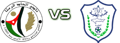 Ittihad Al Ramtha - Al-Aqaba Spiel Prognosen und Statistiken