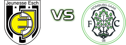 Jeunesse - Homburg Statistiche e dettagli partita Jeunesse - Homburg Statistiche e dettagli partita