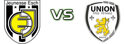 Jeunesse - Petange Spiel Prognosen und Statistiken