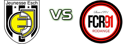 Jeunesse - Rodange head to head game preview and prediction