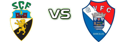 SC Farense U23 - Gil Vicente Statistiche e dettagli partita