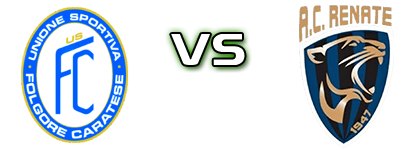 Folgore Caratese - Renate head to head game preview and prediction