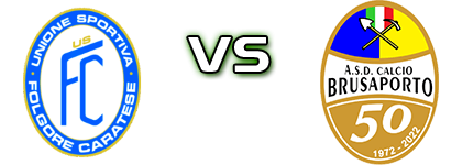 Folgore Caratese - Brusaporto Detalji meca I statistika.