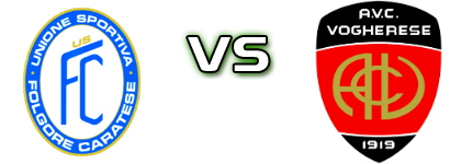 Folgore Caratese - Vogherese 1919 head to head game preview and prediction