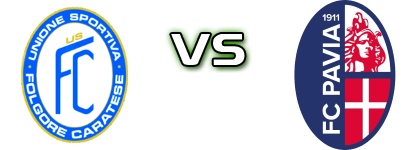 Folgore Caratese - Pavia Spiel Prognosen und Statistiken