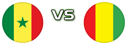 Senegal - Guinea Spiel Prognosen und Statistiken
