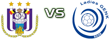 Anderlecht - Genk head to head game preview and prediction