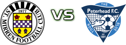 St. Mirren B - Peterhead детайли и статистика