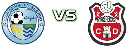 El Ejido - CD Torreperogil head to head game preview and prediction