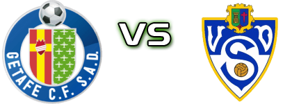 Getafe B - Socuéllamos Statistiche e dettagli partita
