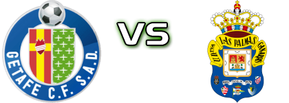 Getafe B - Las Palmas Atlético Statistiche e dettagli partita