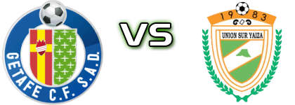 Getafe B - CD Unión Sur Yaiza head to head game preview and prediction