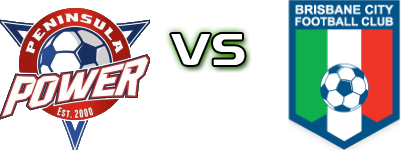Peninsula Power U23 - Brisbane City head to head game preview and prediction
