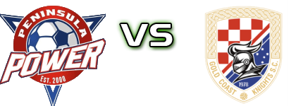 Peninsula Power U23 - Gold Coast Knights FC U23 Spiel Prognosen und Statistiken