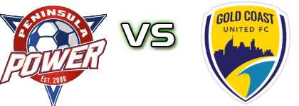 Peninsula Power U23 - Gold Coast Utd. детайли и статистика