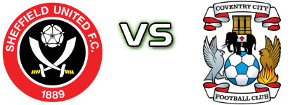 Sheffield - Coventry head to head game preview and prediction