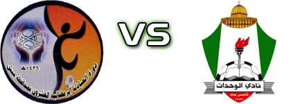 Sama Al Sarhan - Al-Wehdat head to head game preview and prediction