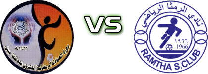 Sama Al Sarhan - Ramtha head to head game preview and prediction