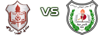 Al Tora - FC Maan Detalles y estadisticas