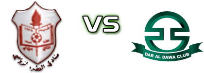 Al Tora - Dar Al Dawa detalji utakmice i statistika