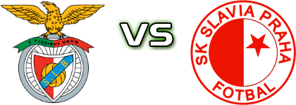Benfica - Slavia Praha head to head game preview and prediction